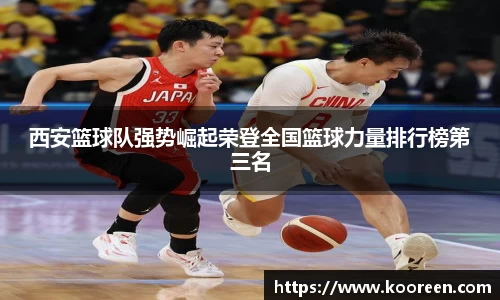 西安篮球队强势崛起荣登全国篮球力量排行榜第三名